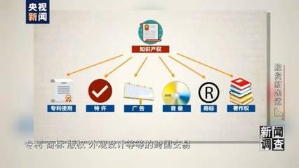 全球服務(wù) 互惠共享 知識(shí)產(chǎn)權(quán)服務(wù)引領(lǐng)服貿(mào)新跑道